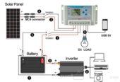 60ah diamond solar charge controller for sell