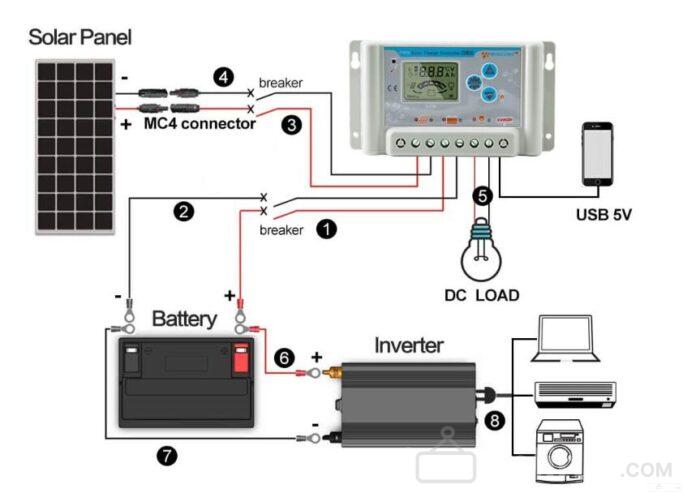 60ah diamond solar charge controller for sell