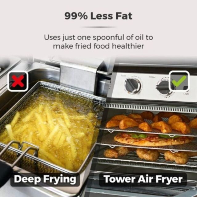 22l extra large Air fryer oven